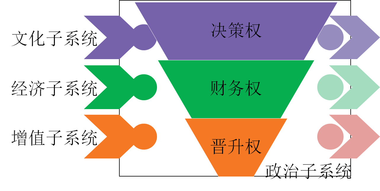image-20200316230718305