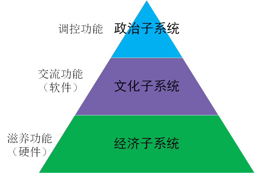 image-20200316233530365