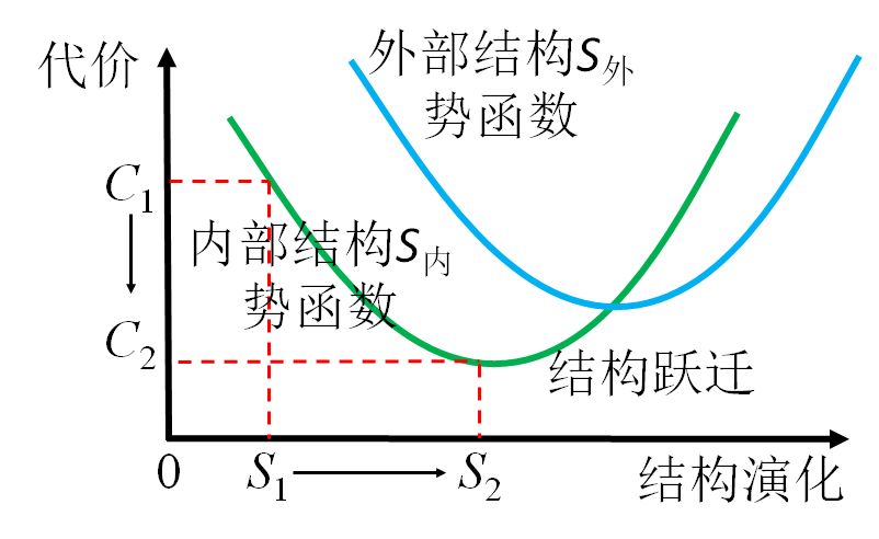 image-20200320112358246