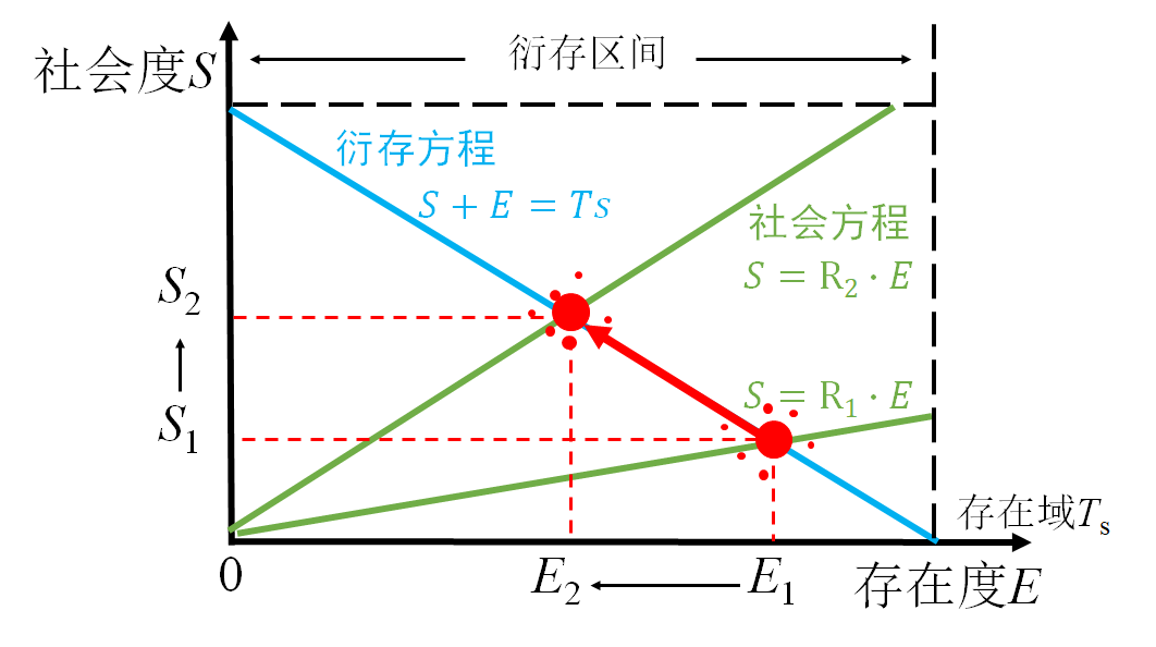image-20200320163027795
