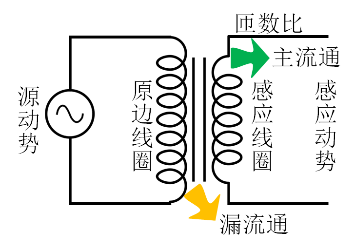 image-20200322104634706
